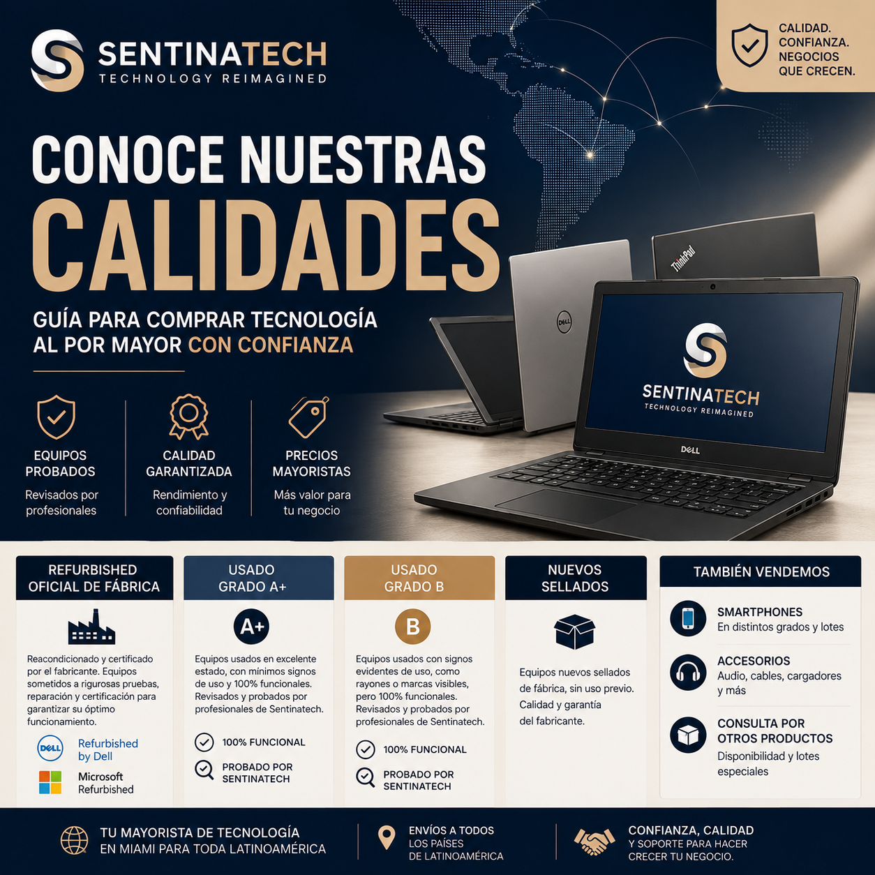 ¿Qué significa Grado A+, Grado B y Refurbished? Guía de calidades de laptops